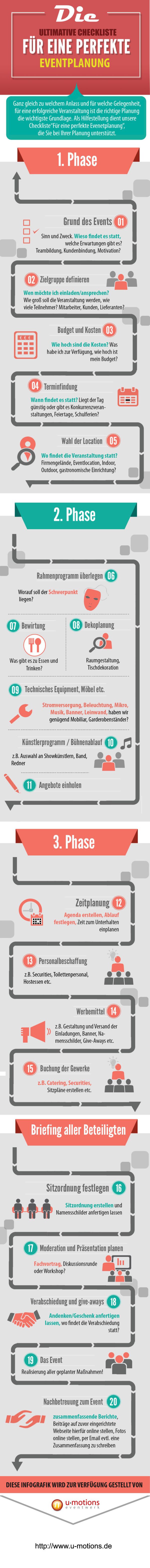 checkliste planung Eröffnungsfeier infografik